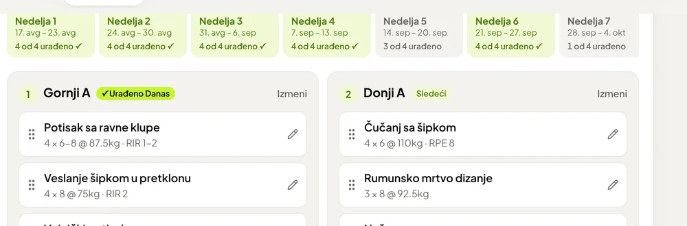 Programs of several weeks